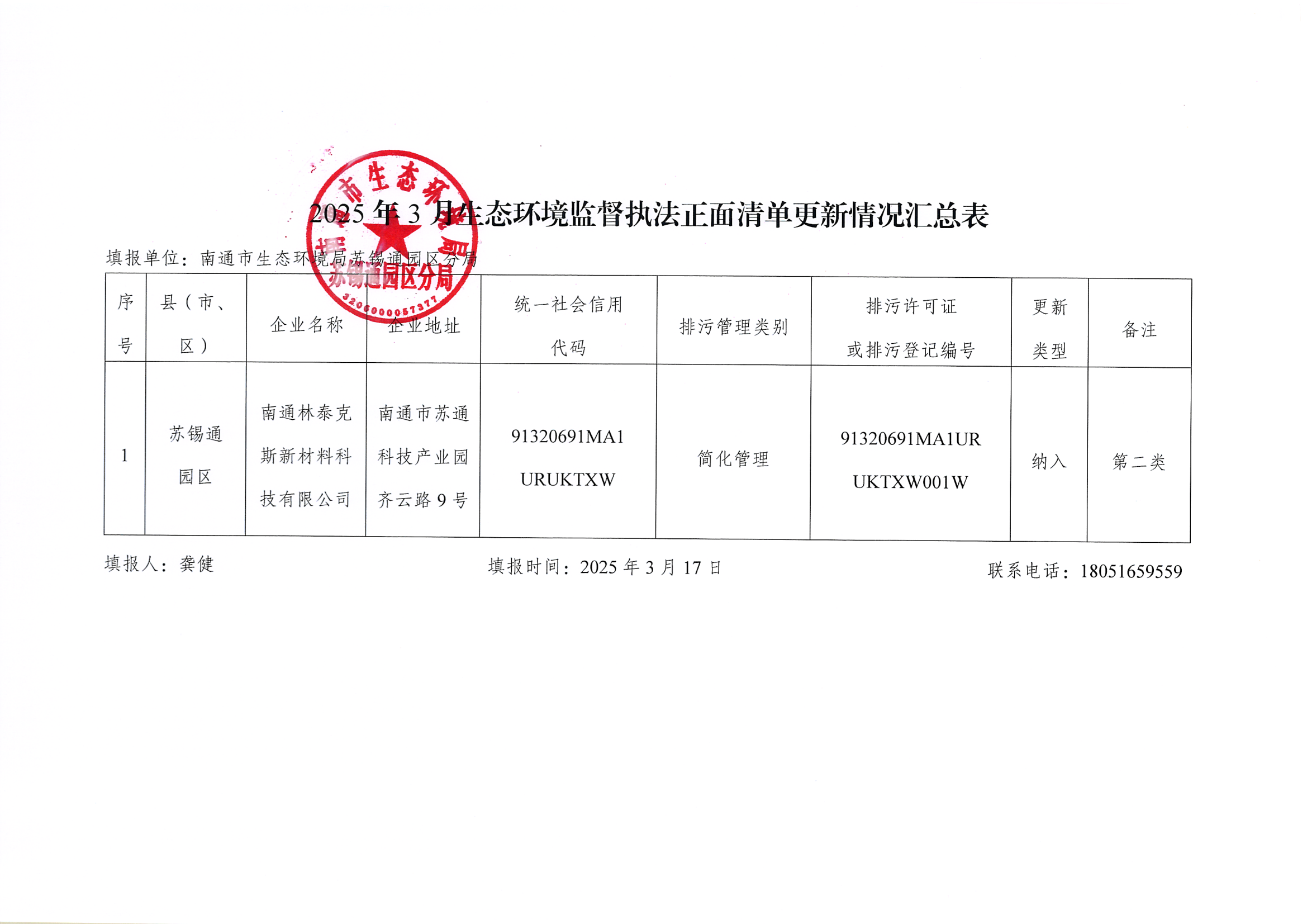 2025年3月生態(tài)環(huán)境監(jiān)督執(zhí)法正面清單更新情況匯總表.png